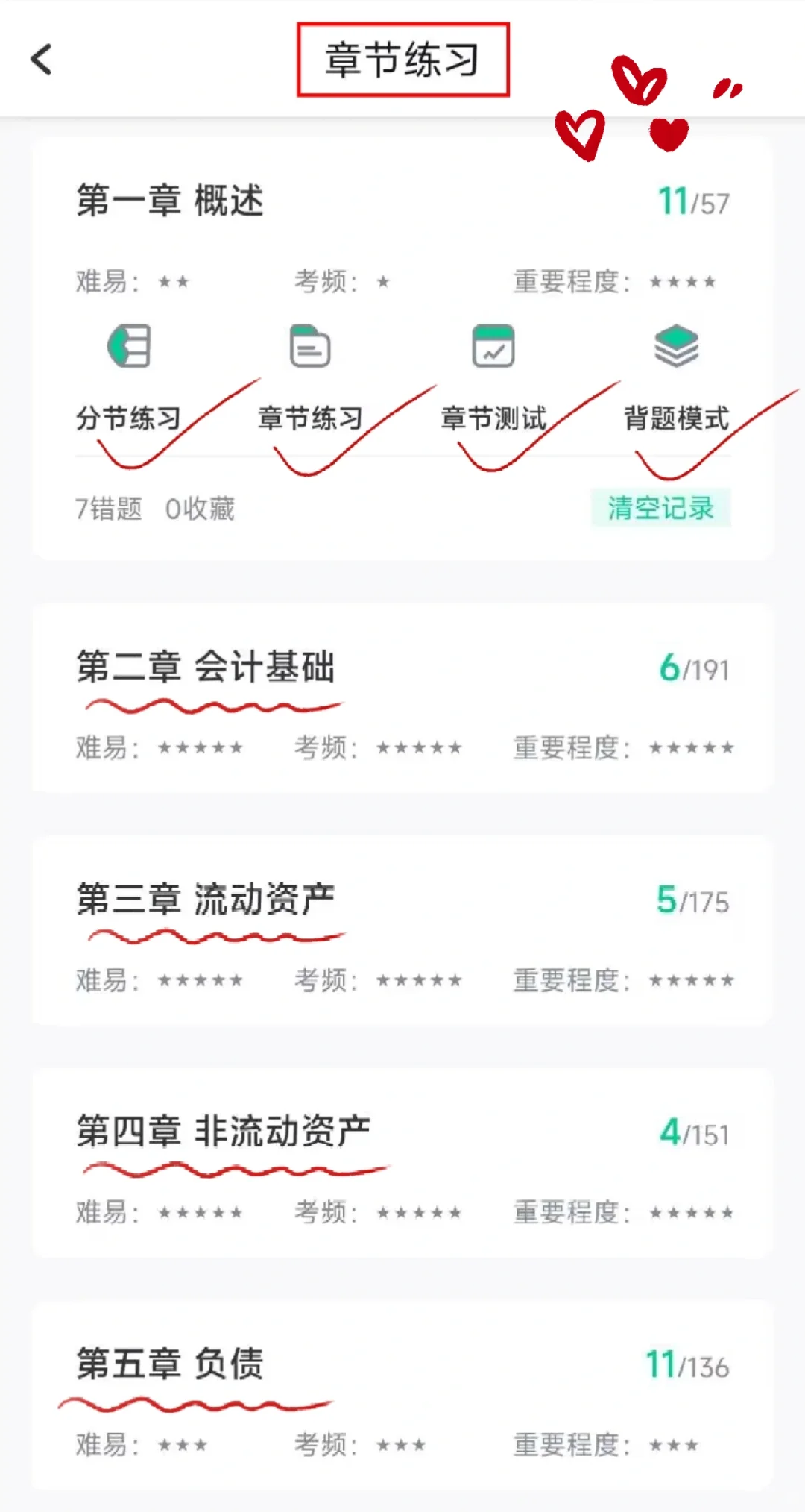 一个很变态.....但初级会计可以过线的APP