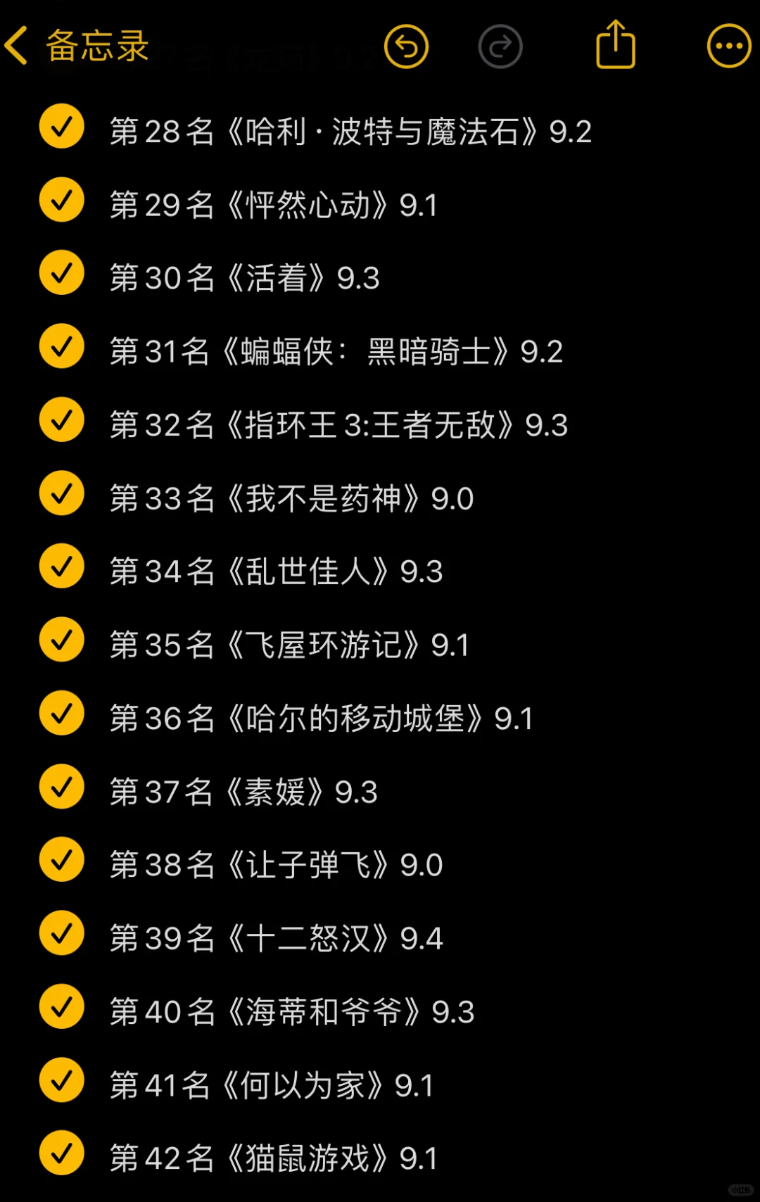 无偿分享豆瓣Top50电影