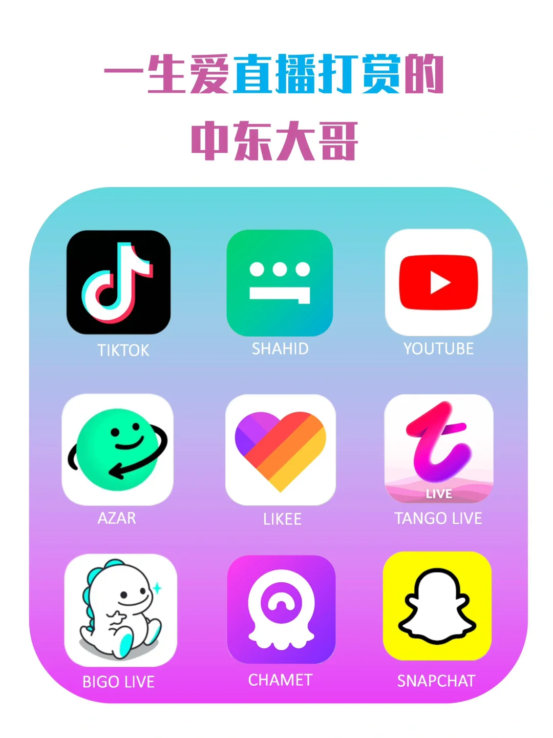 沙特充钱最多的App排名