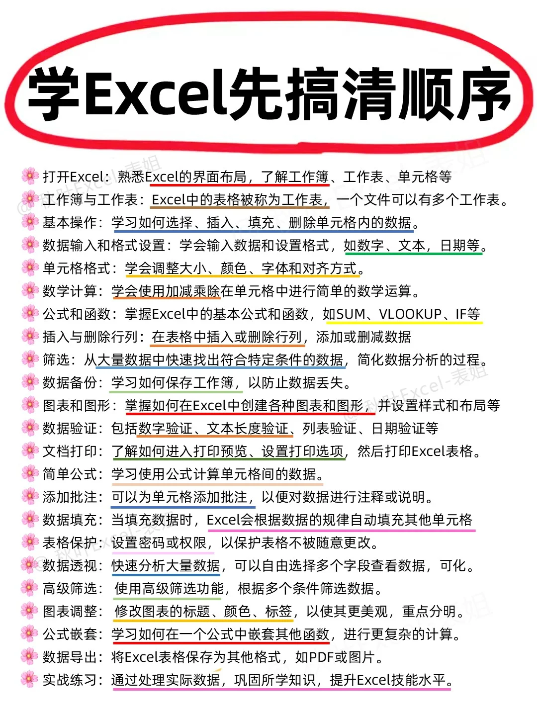 听劝😱学Excel前一定要搞清楚顺序啊‼️