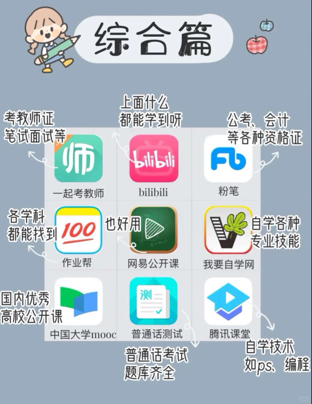 学霸必备app提分