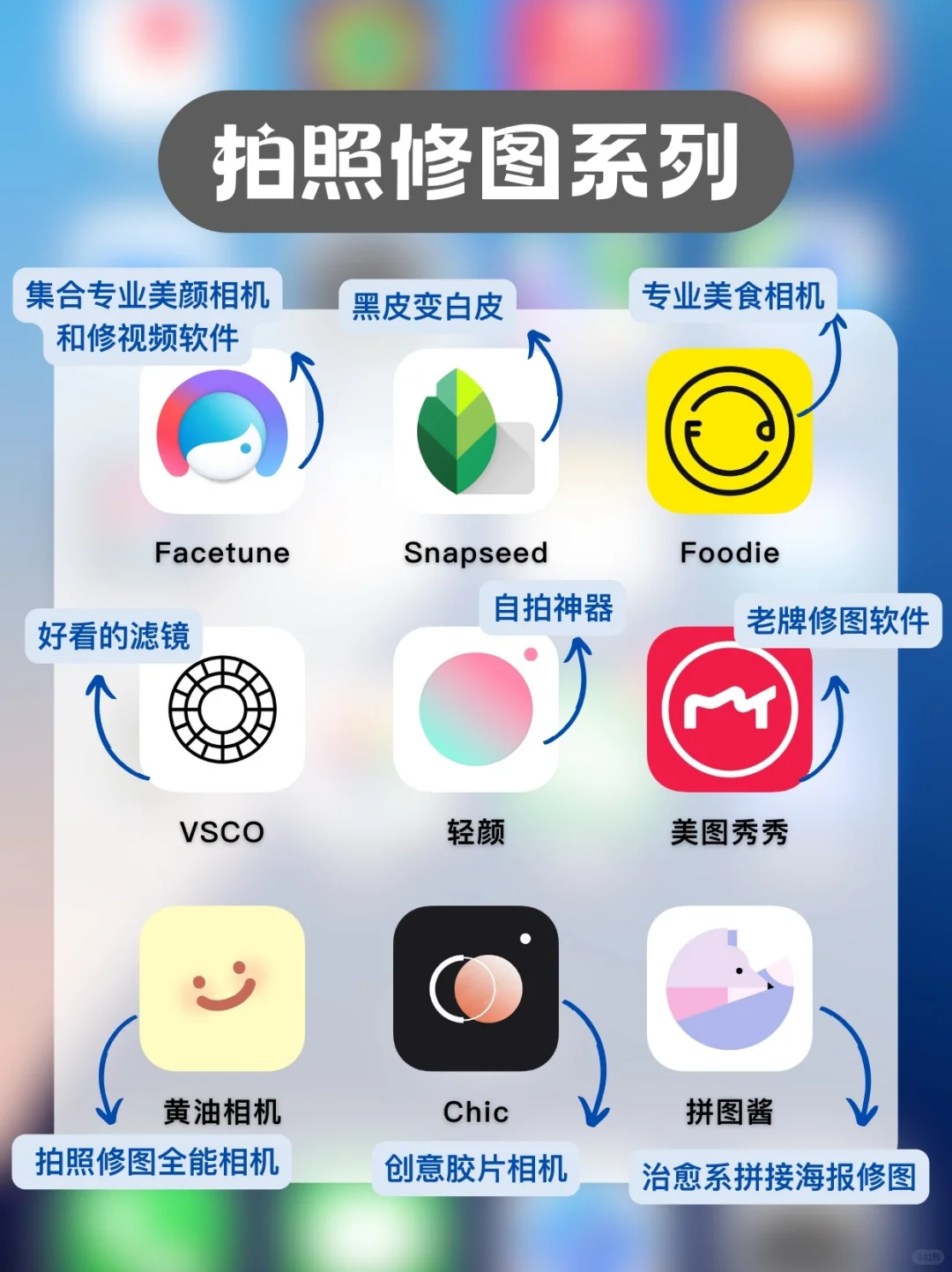 💖54款女生必备 APP | 宝藏实用生活秘籍💖