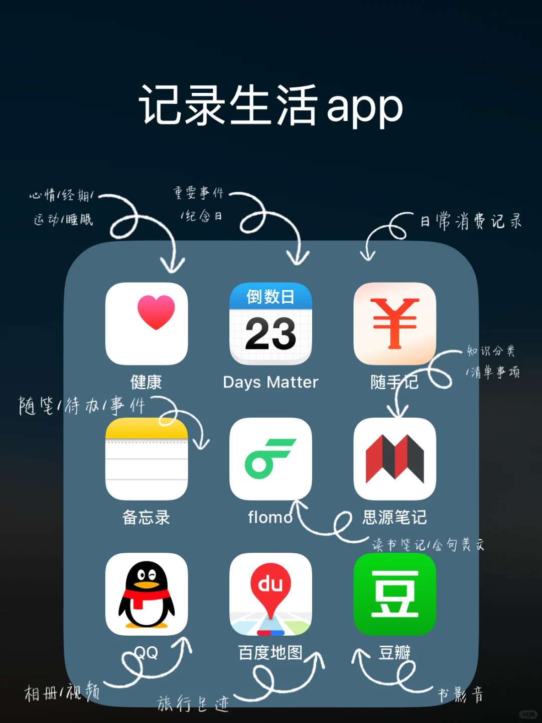 9个记录生活的手机app📱简单实用