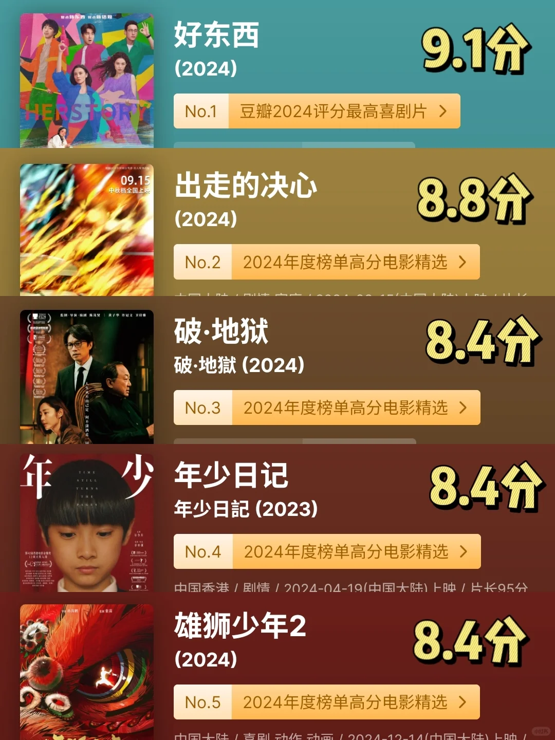 2024 华语电影 TOP10 | 部部封神✨赶紧码住