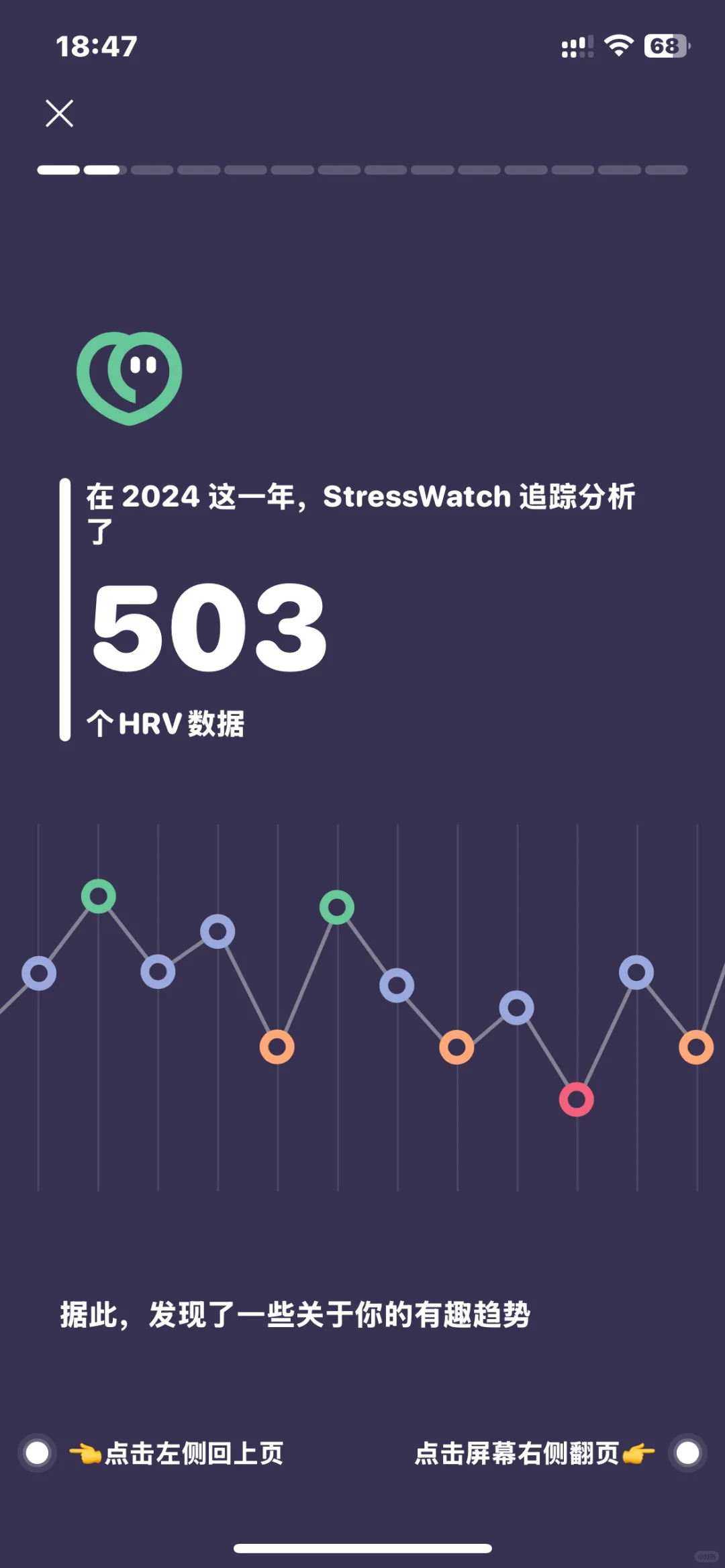 StressWatch 终身了