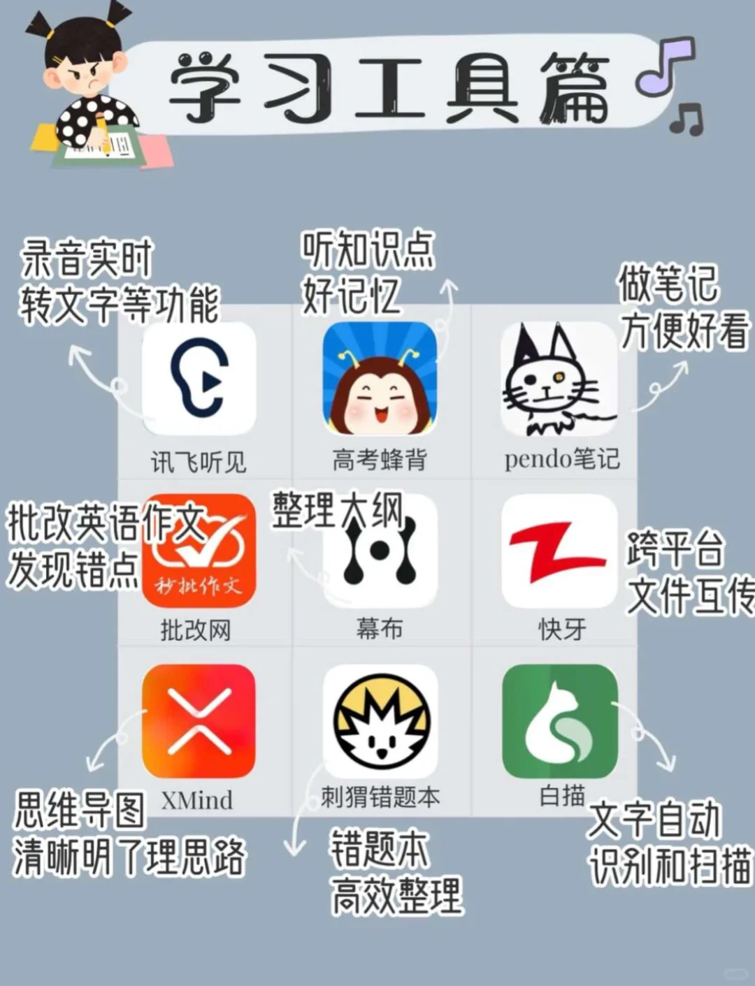 学霸必备app提分