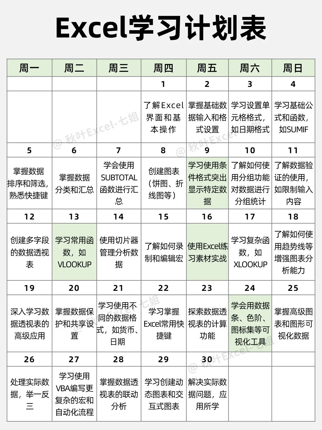 后悔没有早点看到这份Excel学习计划……