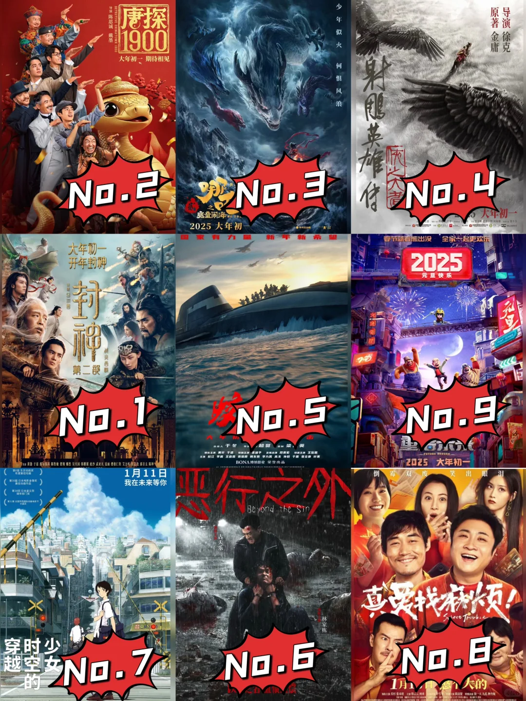 2025春节档电影排名预测🎬 纯主观