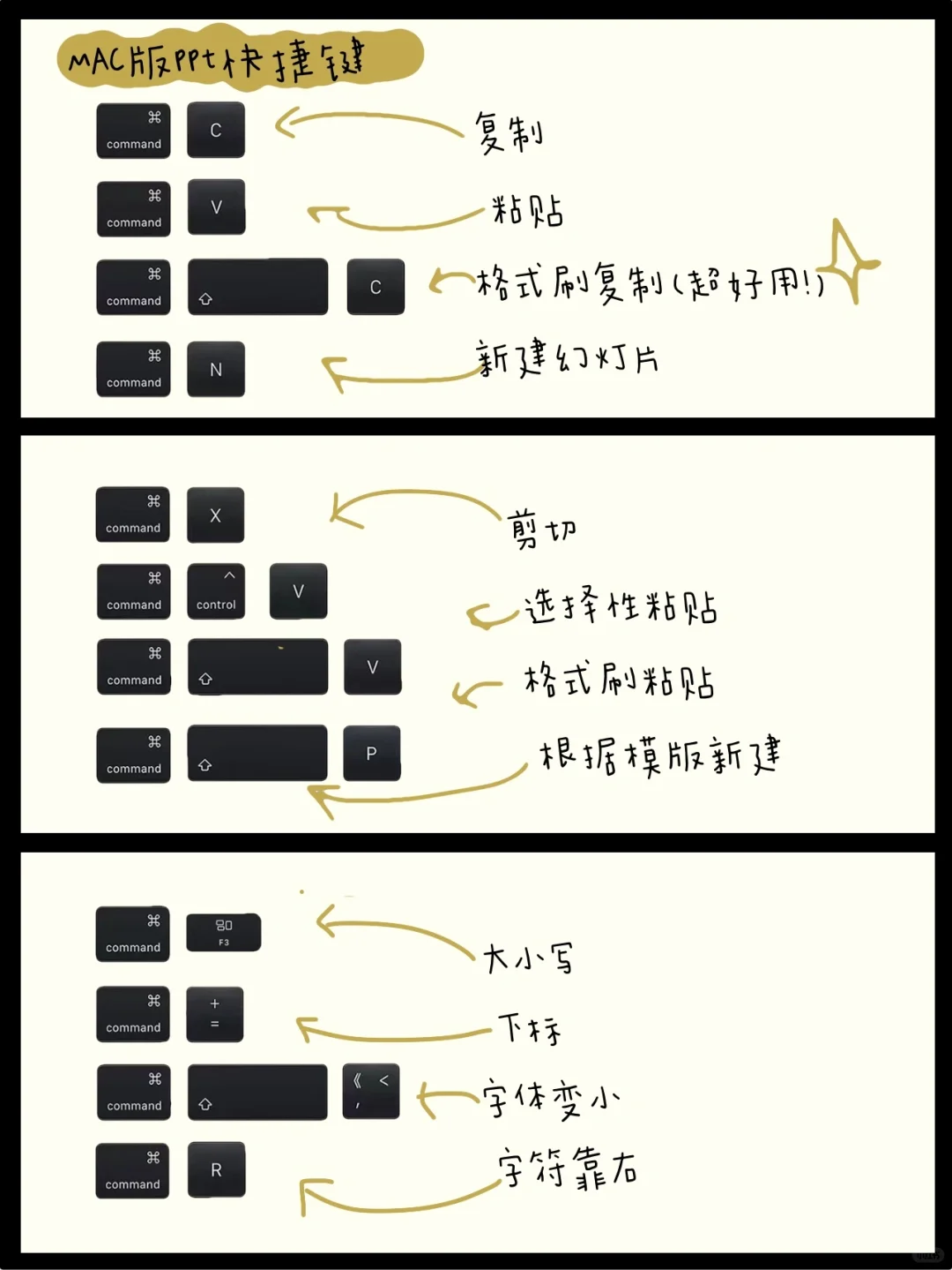 Mac上我不允许你还在被WPS折磨! 推荐app~