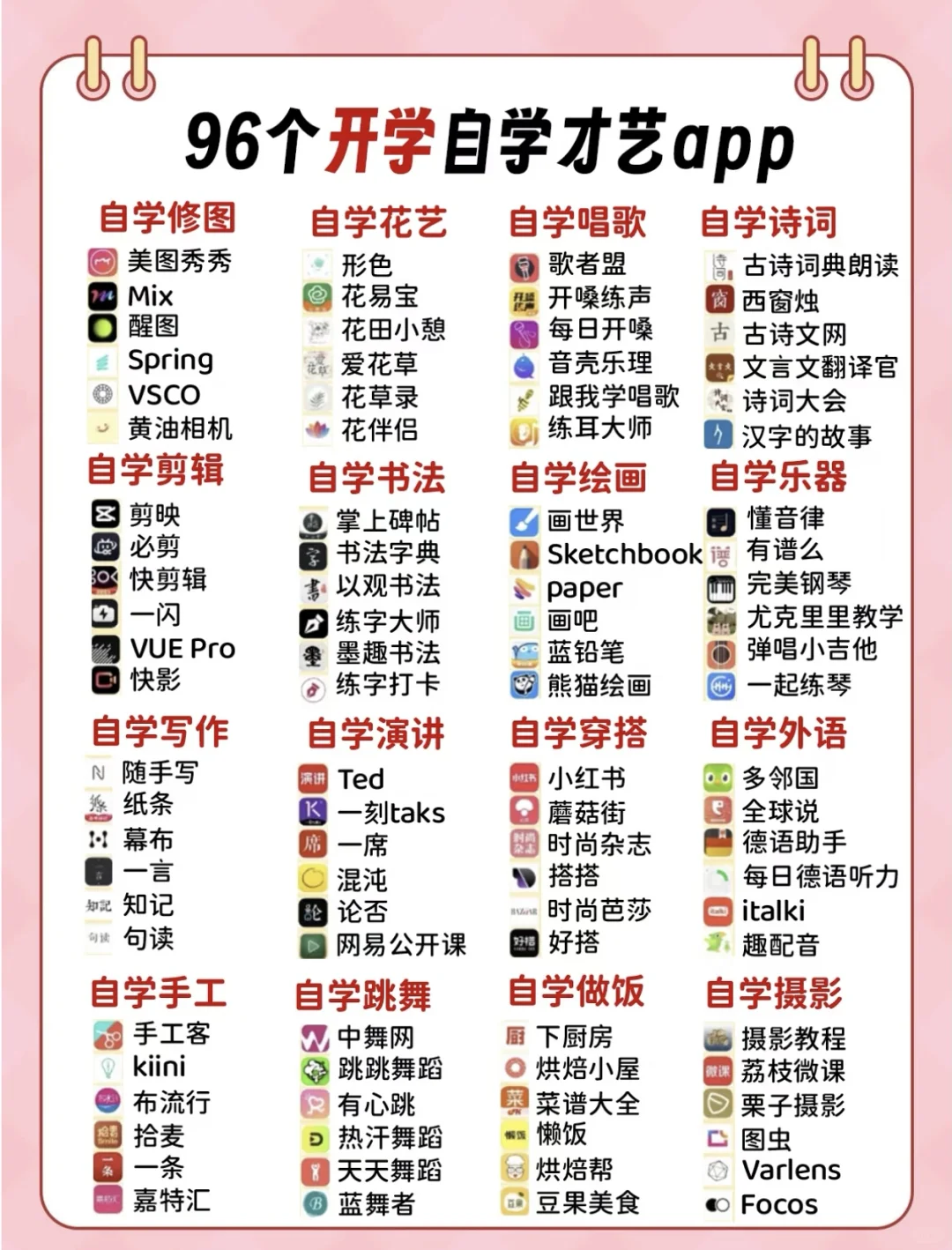 96款自学APP