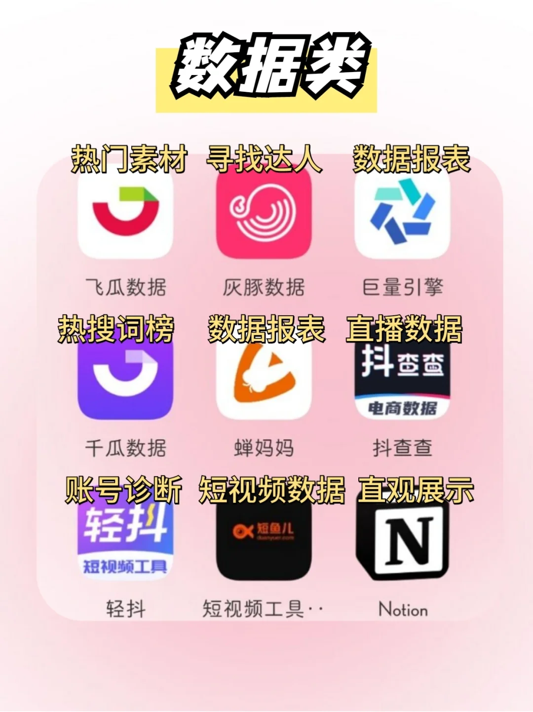 自媒体必备app🔥下班时间运营自媒体‼️