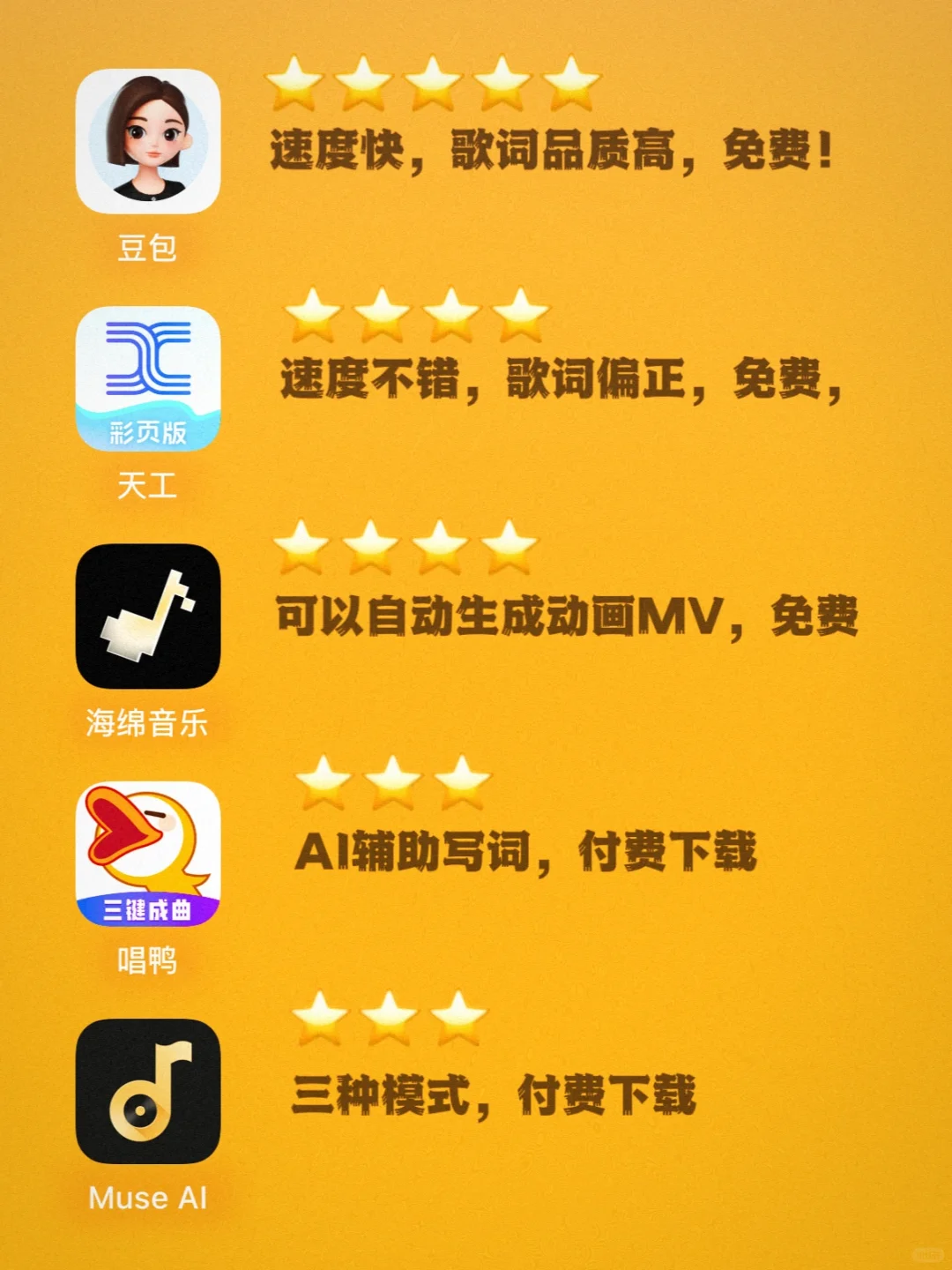 一键成曲！十款AI音乐创作app深度测评