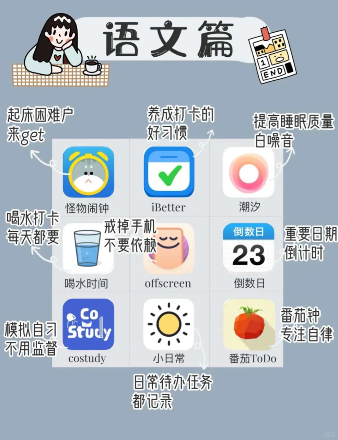 学霸必备app提分