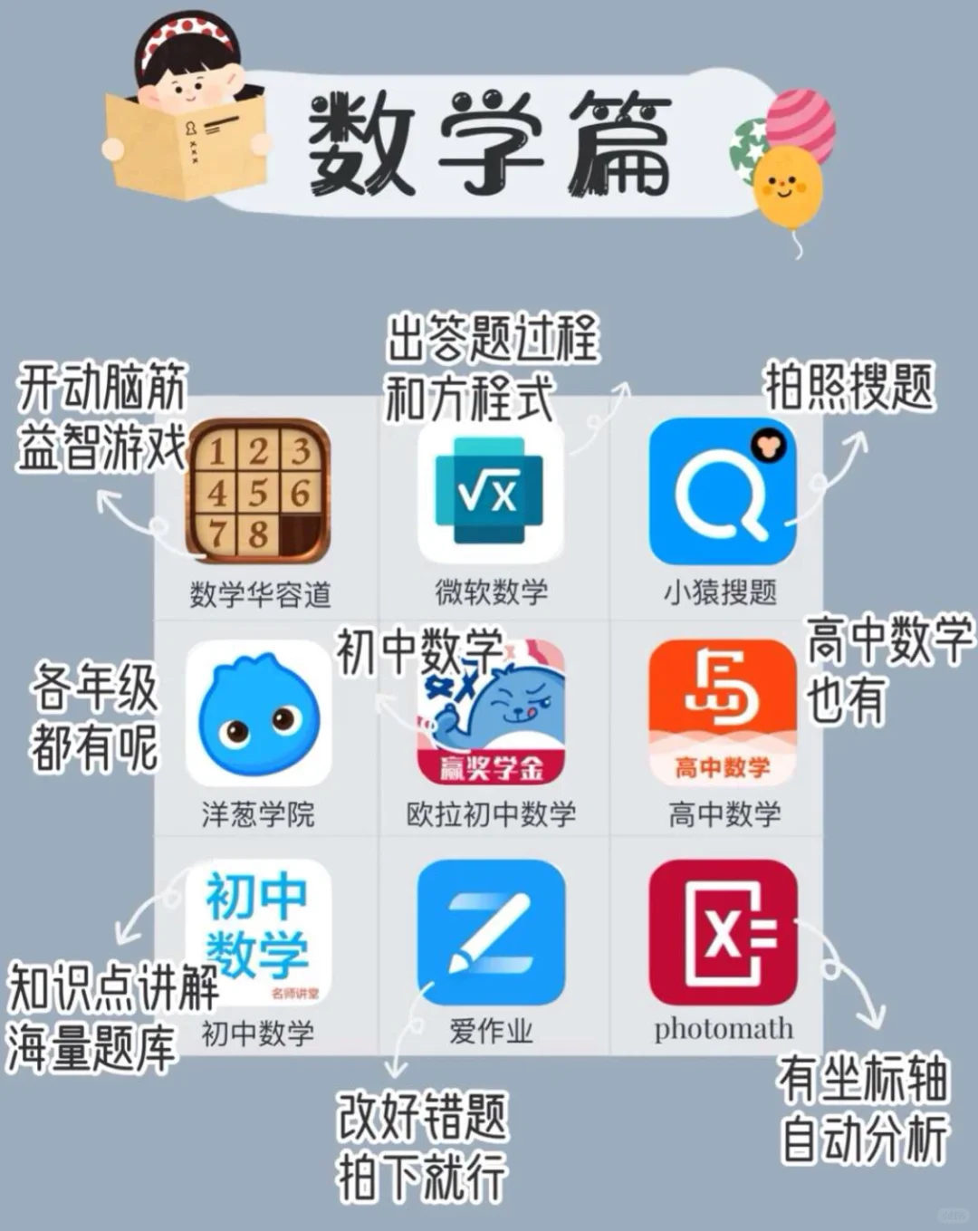 学霸必备app提分