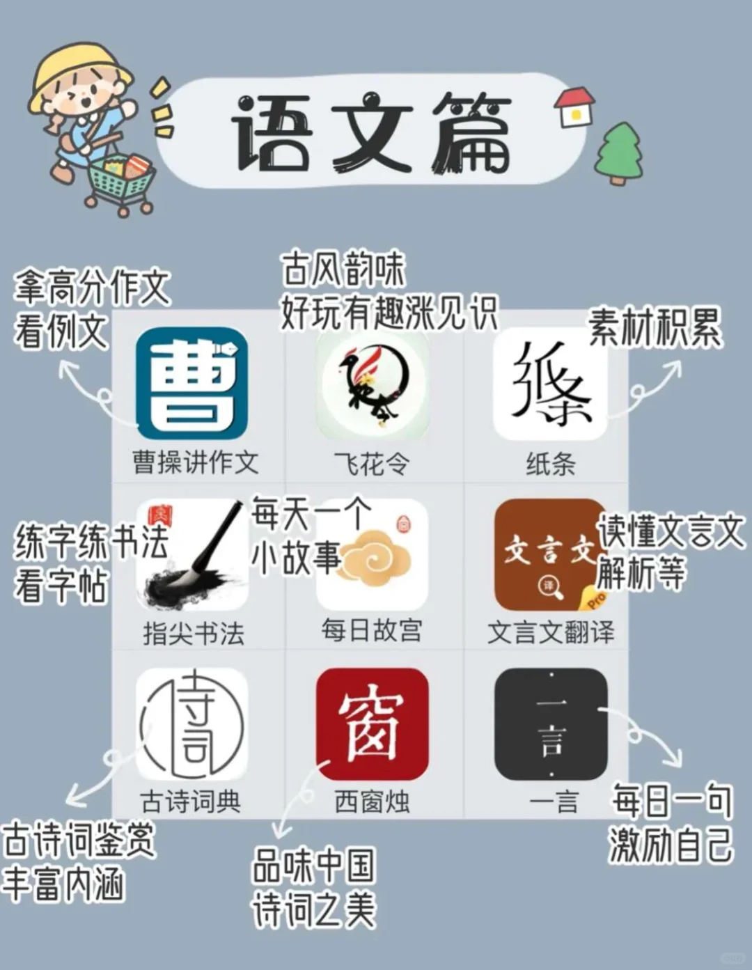 学霸必备app提分