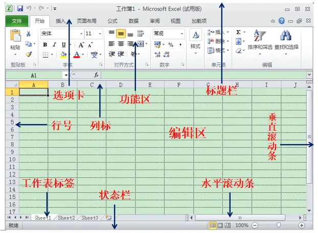 学习办公软件第一步！！！