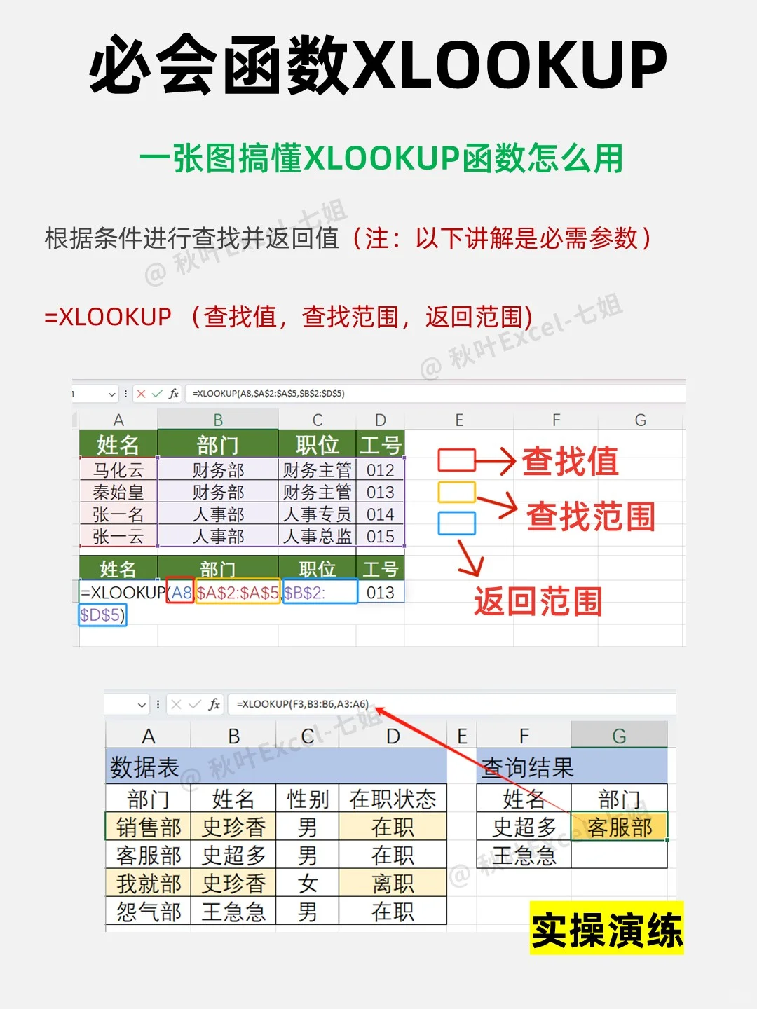 后悔没有早点看到这份Excel学习计划……