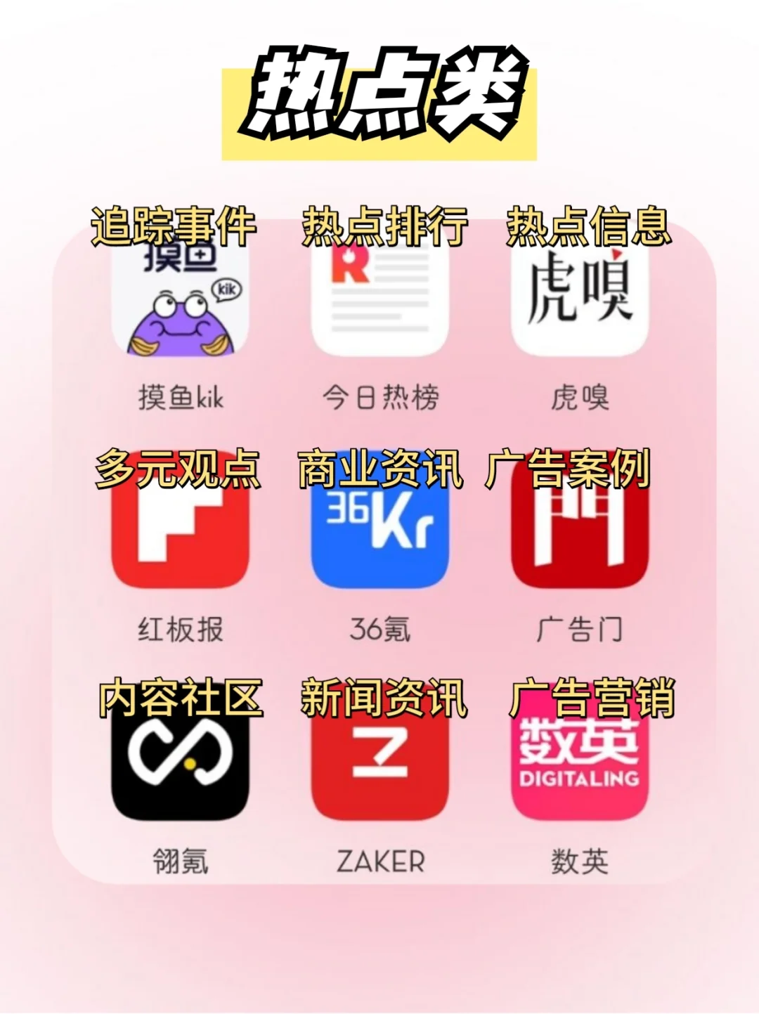 自媒体必备app🔥下班时间运营自媒体‼️