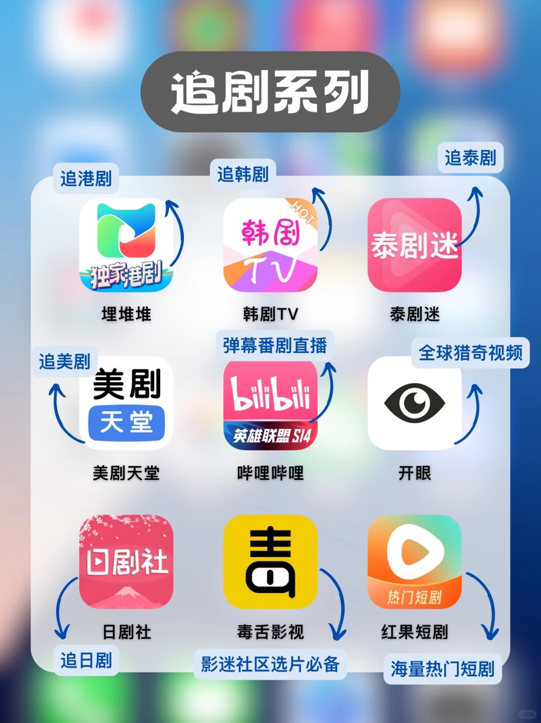 💖54款女生必备 APP | 宝藏实用生活秘籍💖