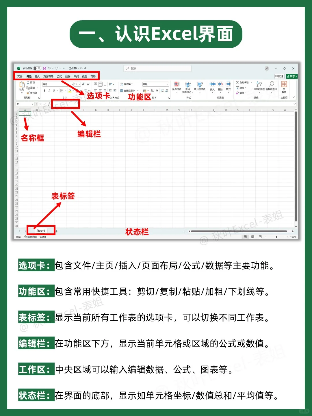 听劝😱学Excel前一定要搞清楚顺序啊‼️