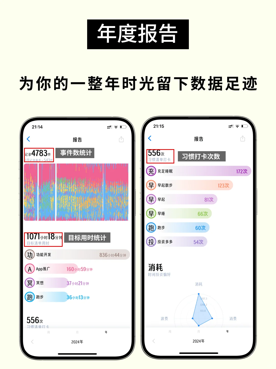 因为受够了拖延症的折磨，我开发了一款APP！