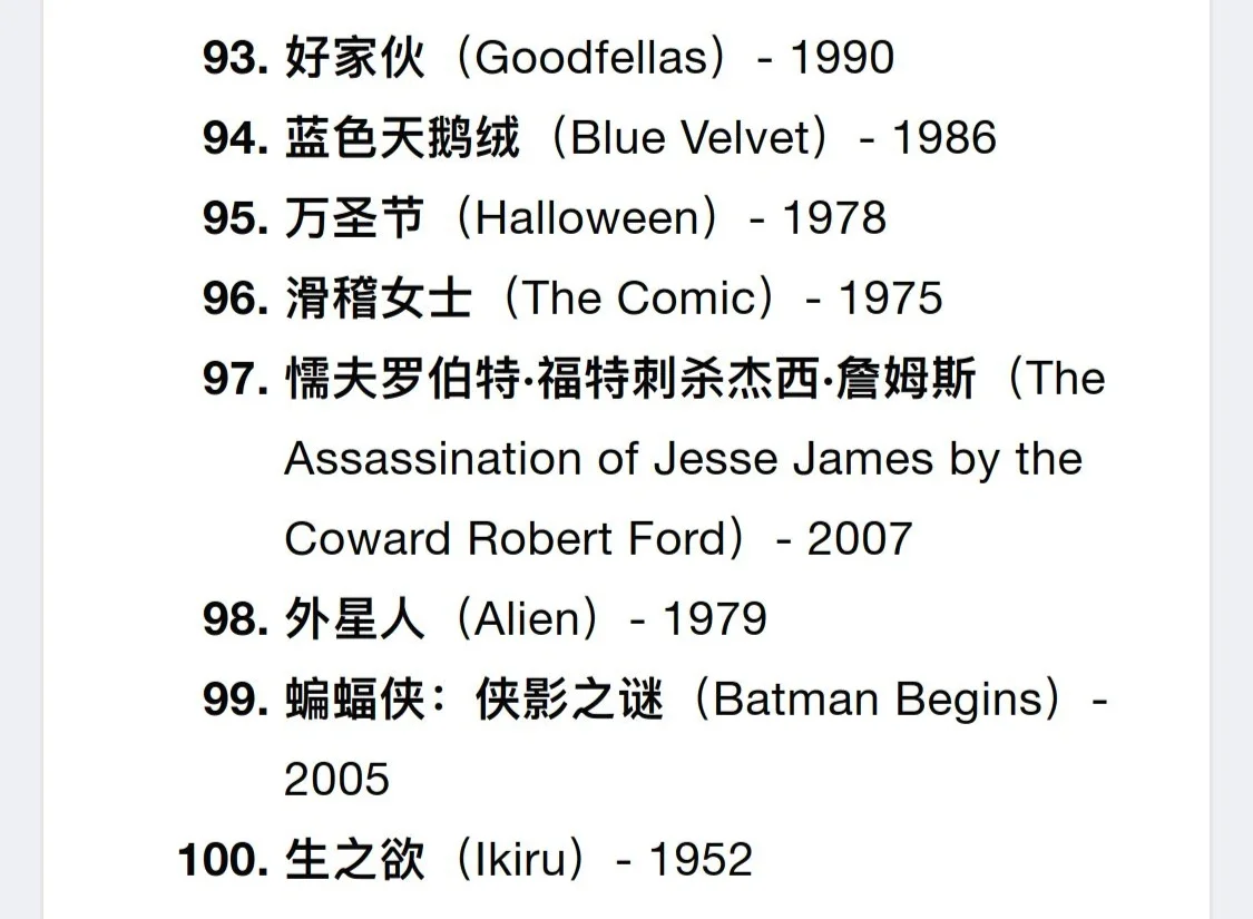 IMDB影史前100排名