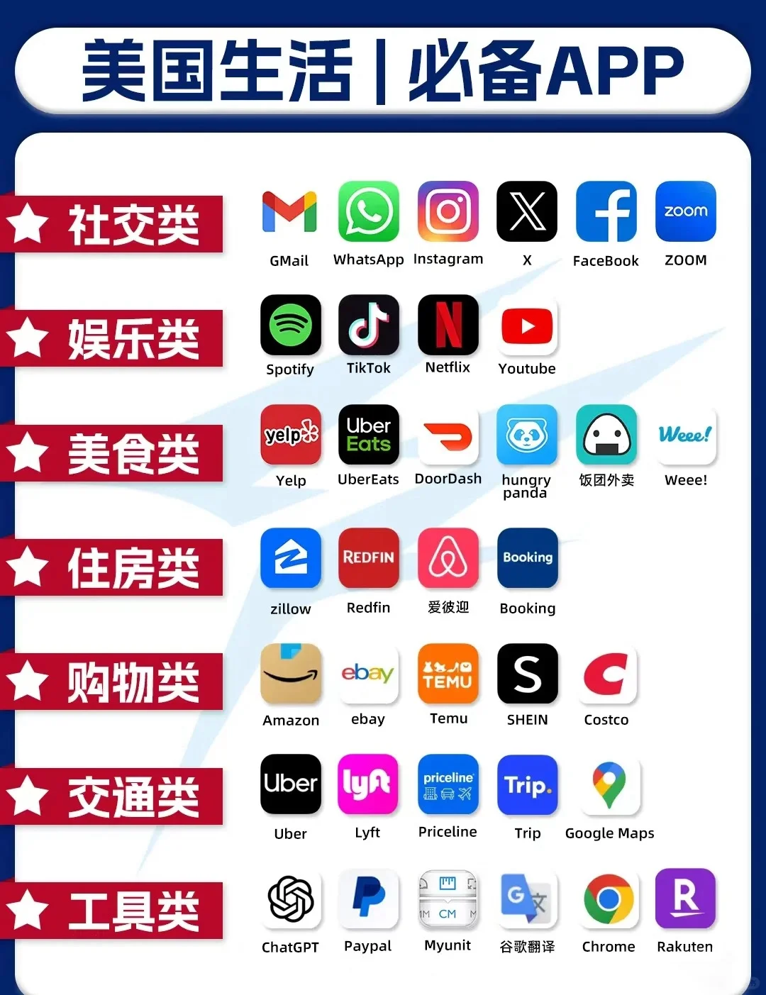 美国生活APP