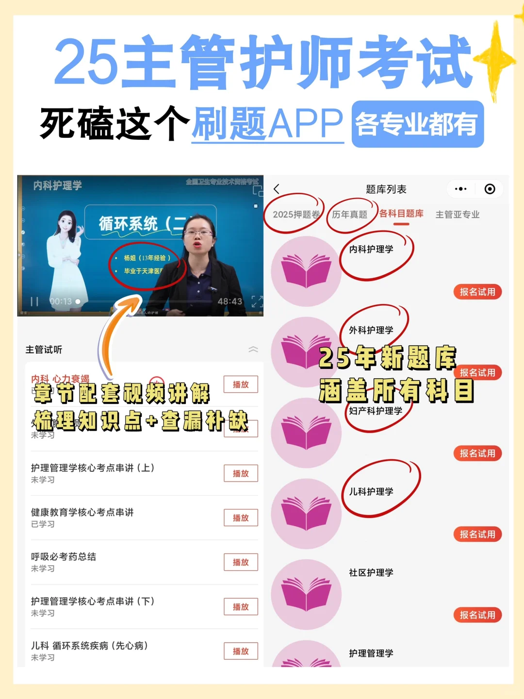 25主管护师，锁🔒死这个刷题app，绝不二战