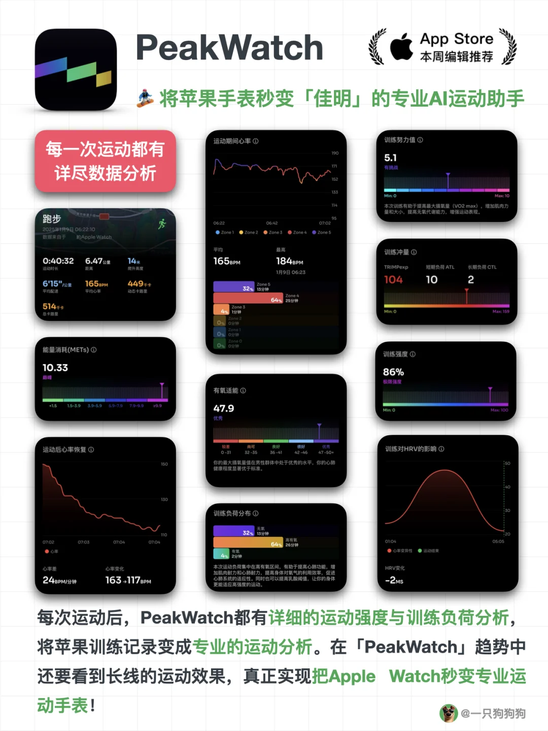 这3款App让你的苹果手表比「佳明」更好用‼️