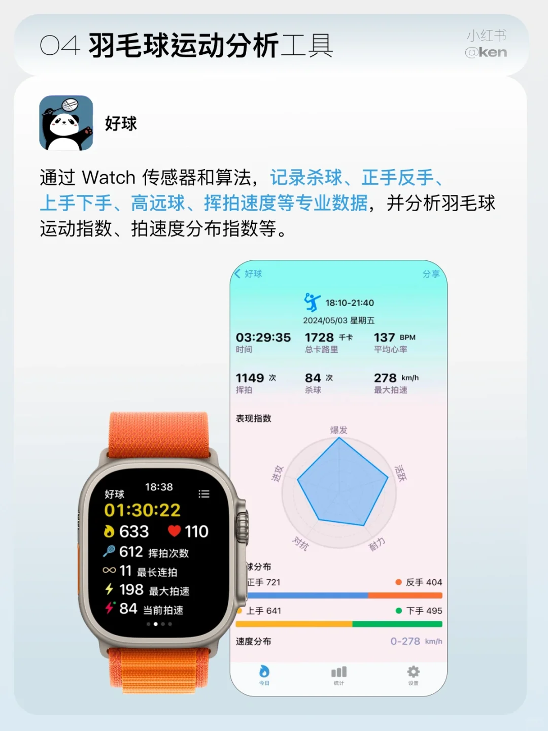 6个Watch必备宝藏APP！不用=白买👌🏻