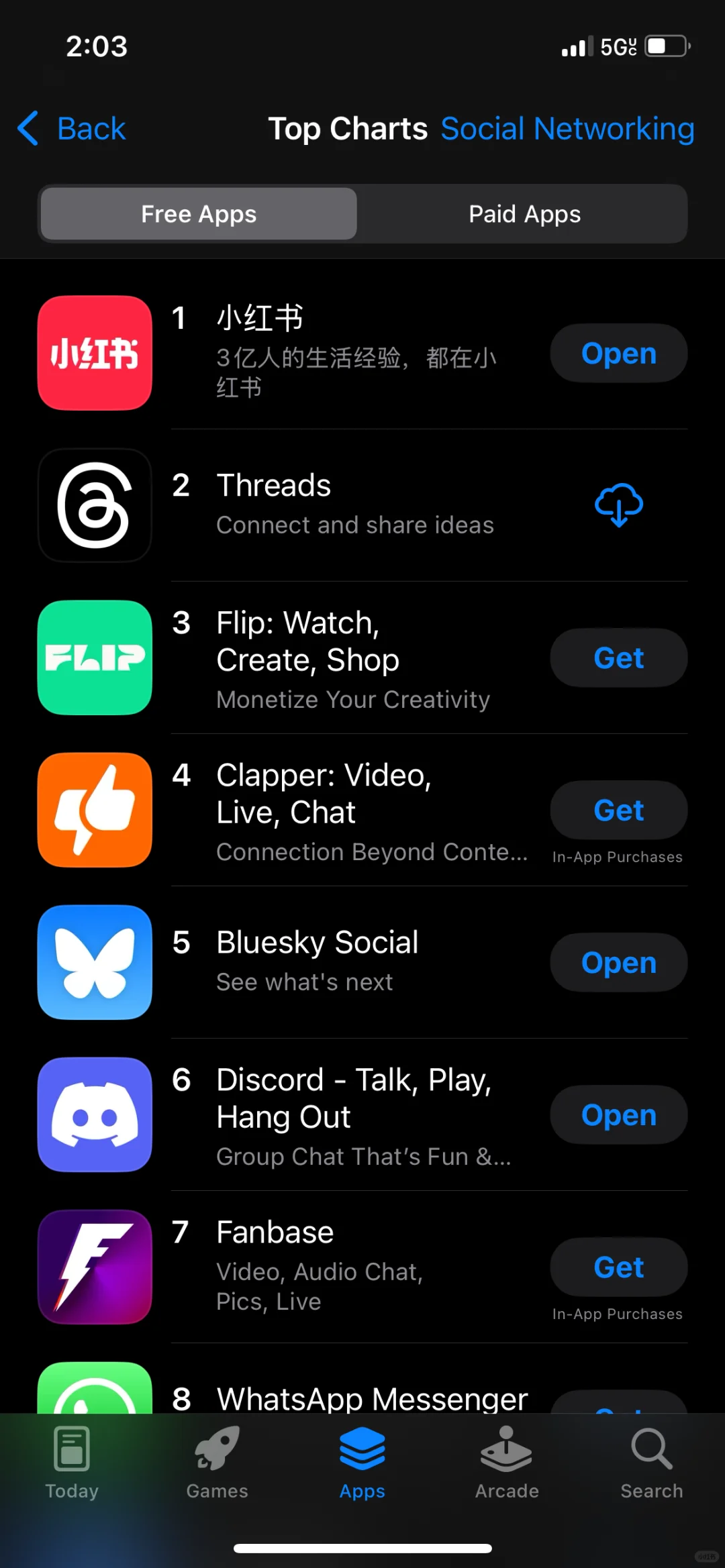 Xiaohongshu is Rank 1 US Social App 😭