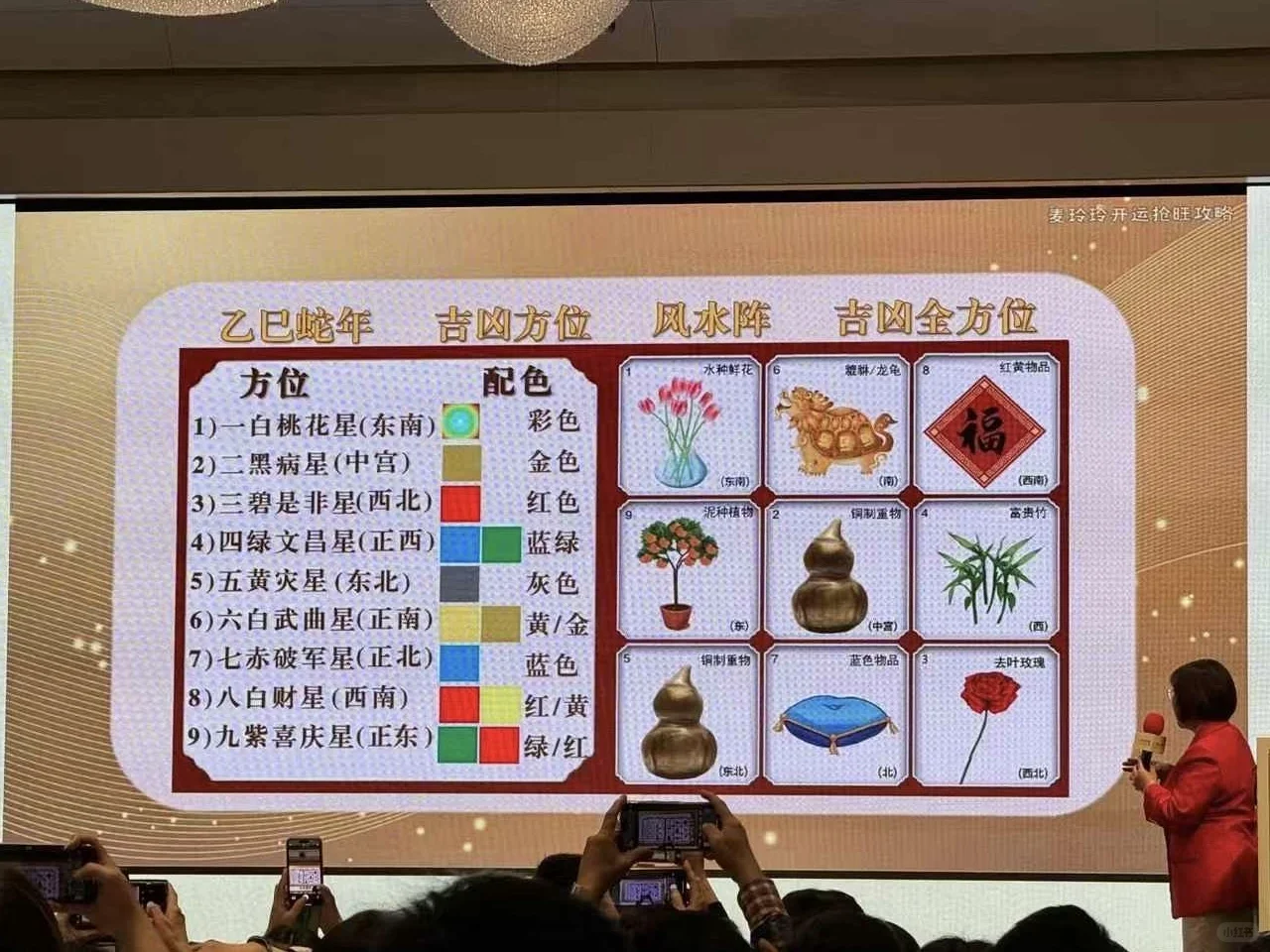 2025，手机app怎么摆，麦玲玲有指示！！🥳