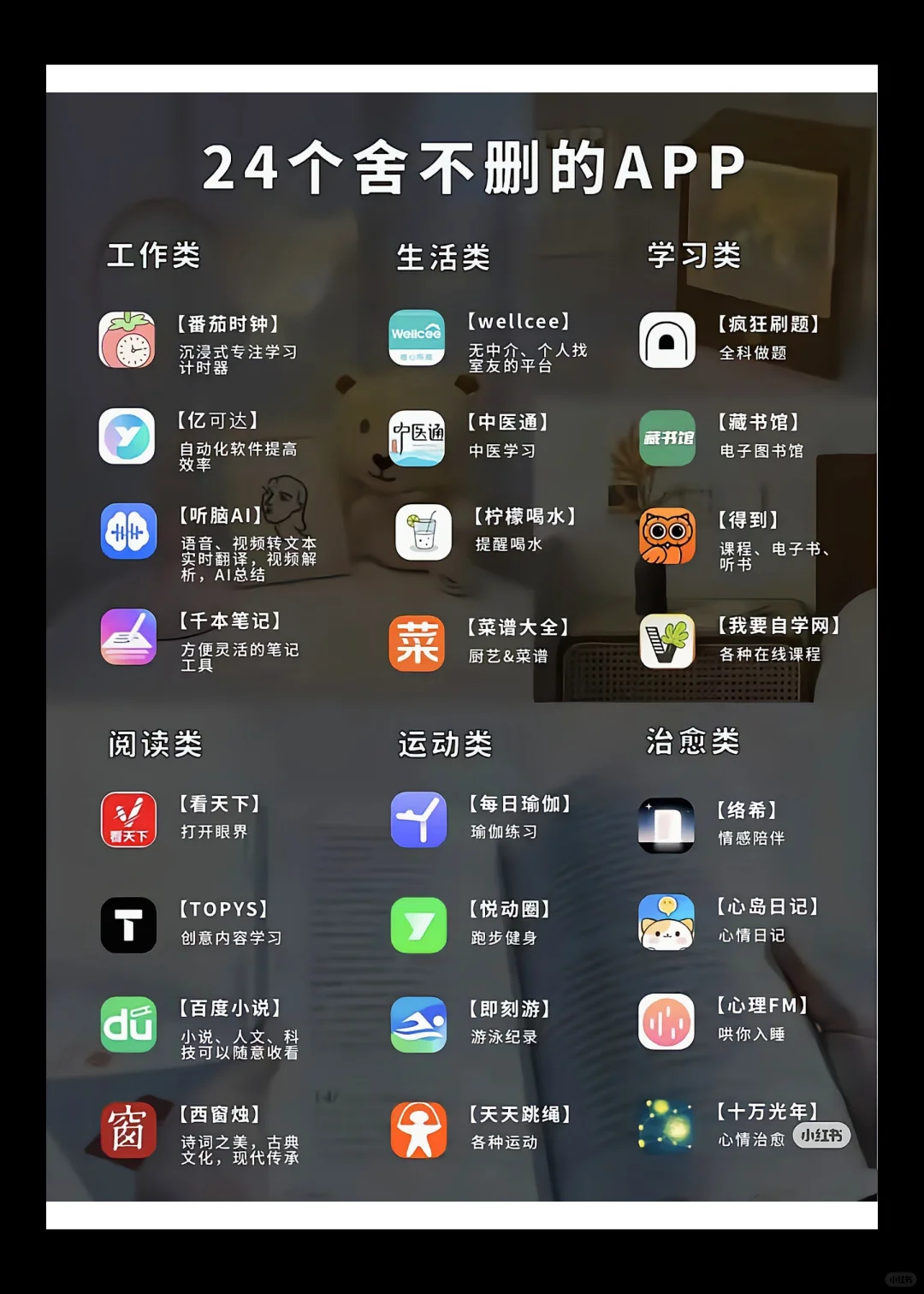 一直在用的24款App