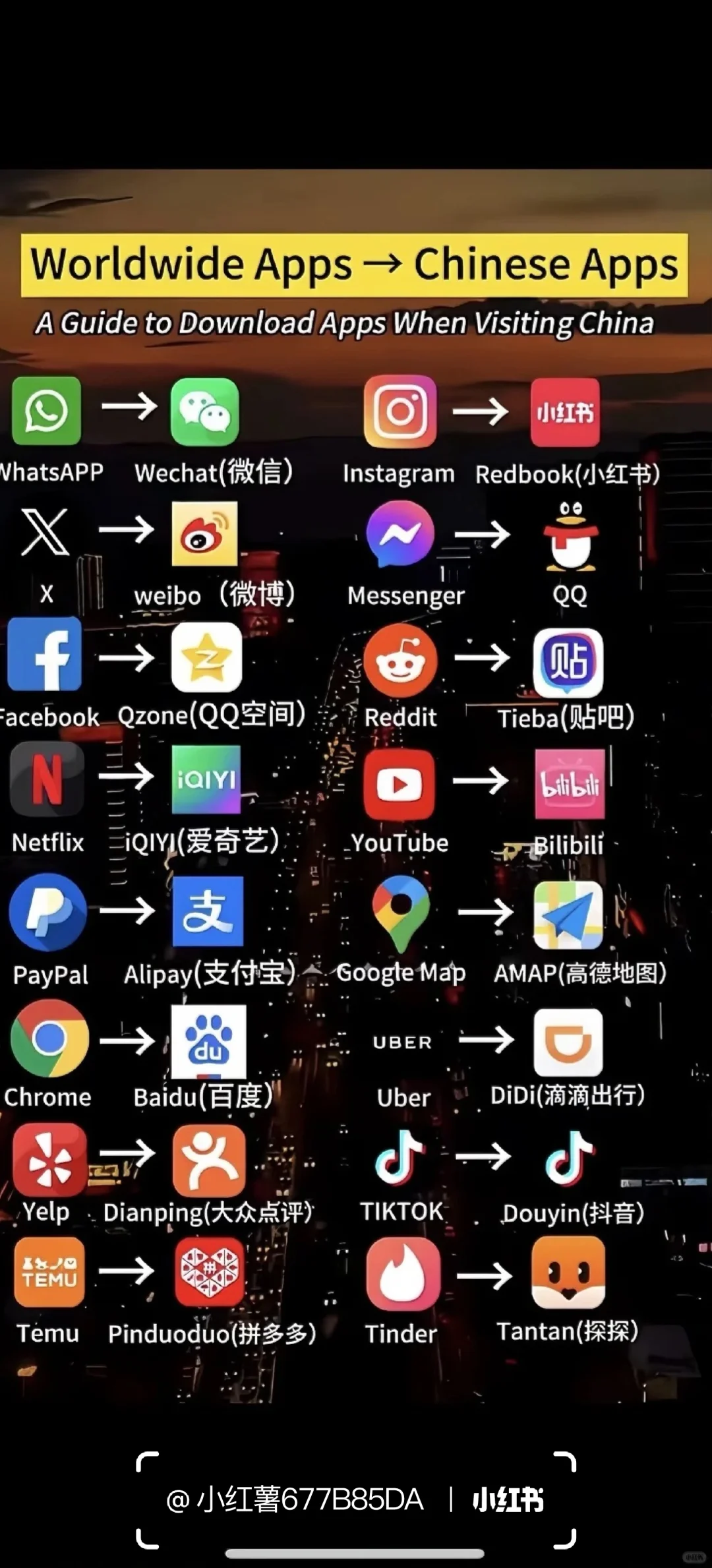 Chinese app like tiktok