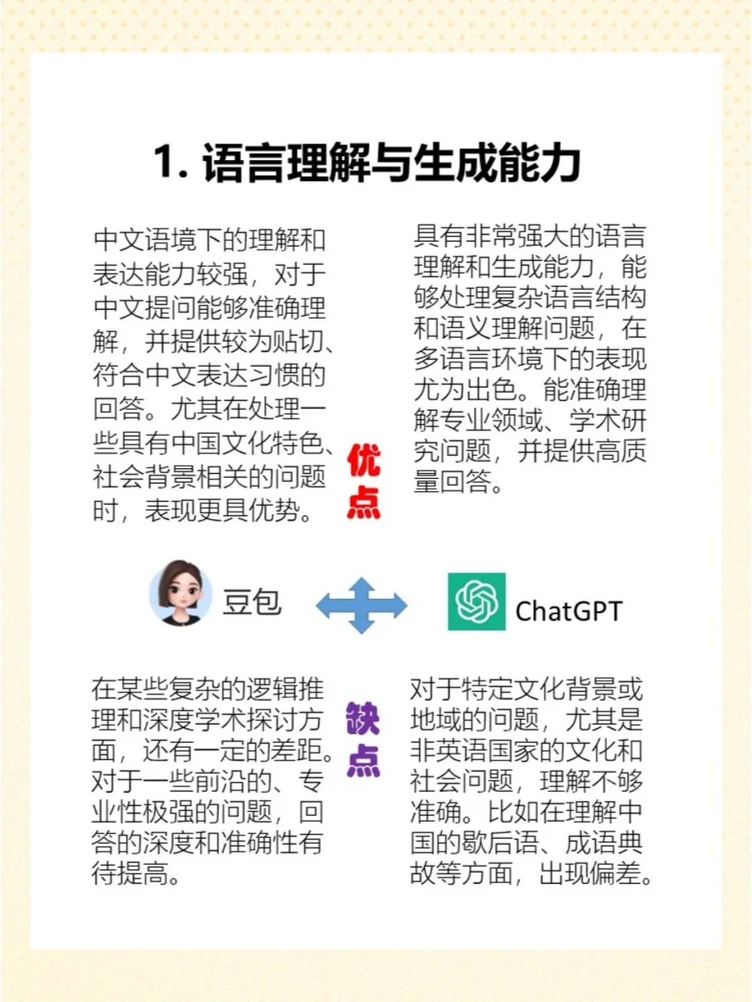 你们觉得豆包和ChatGPT哪个好用