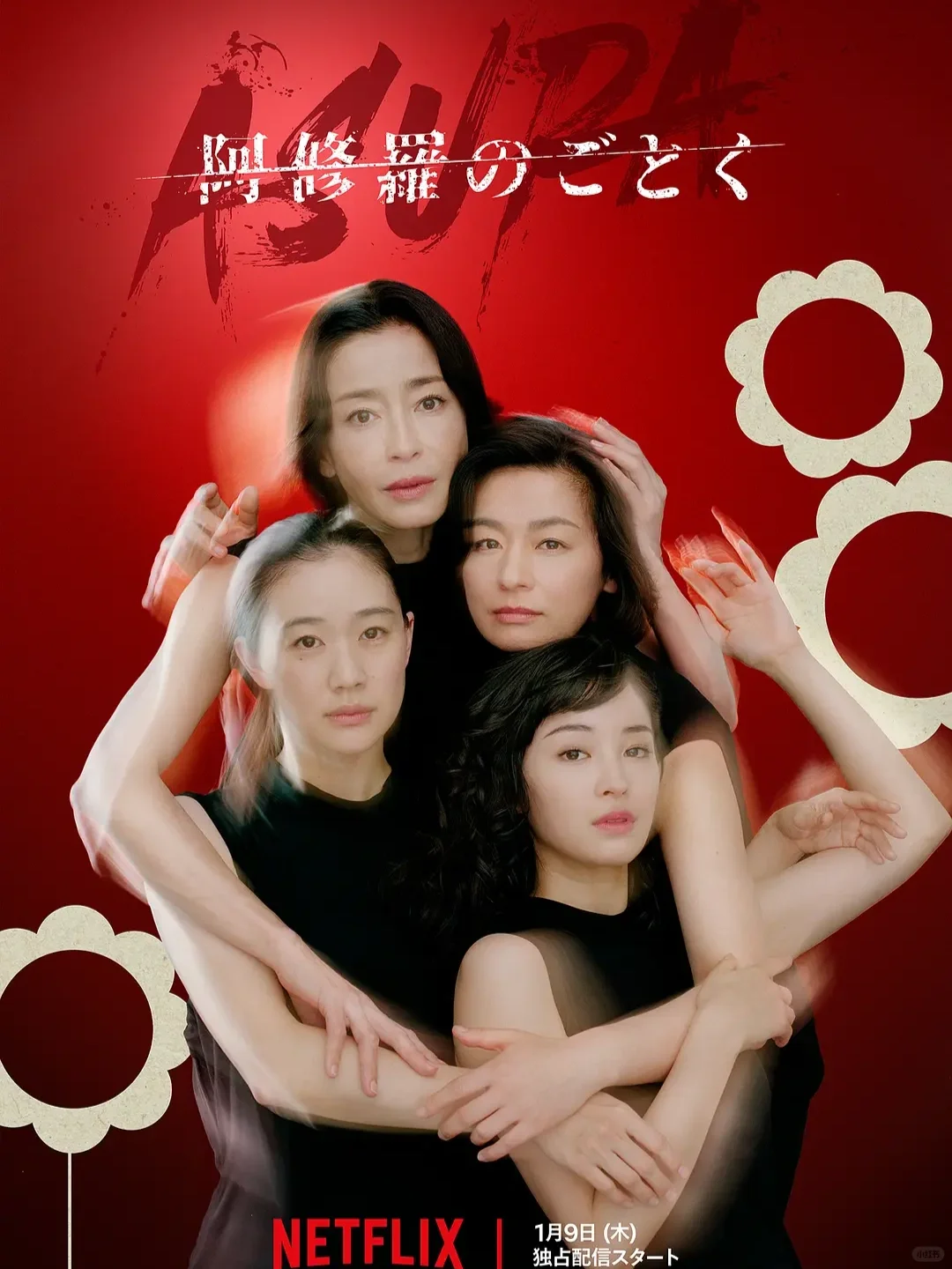 电影情报站｜Netflix一月上映新片❗❗