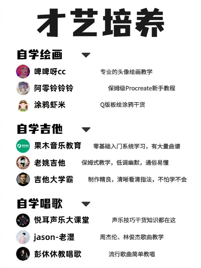 拒绝摆烂‼️一个月自学才艺就业技能