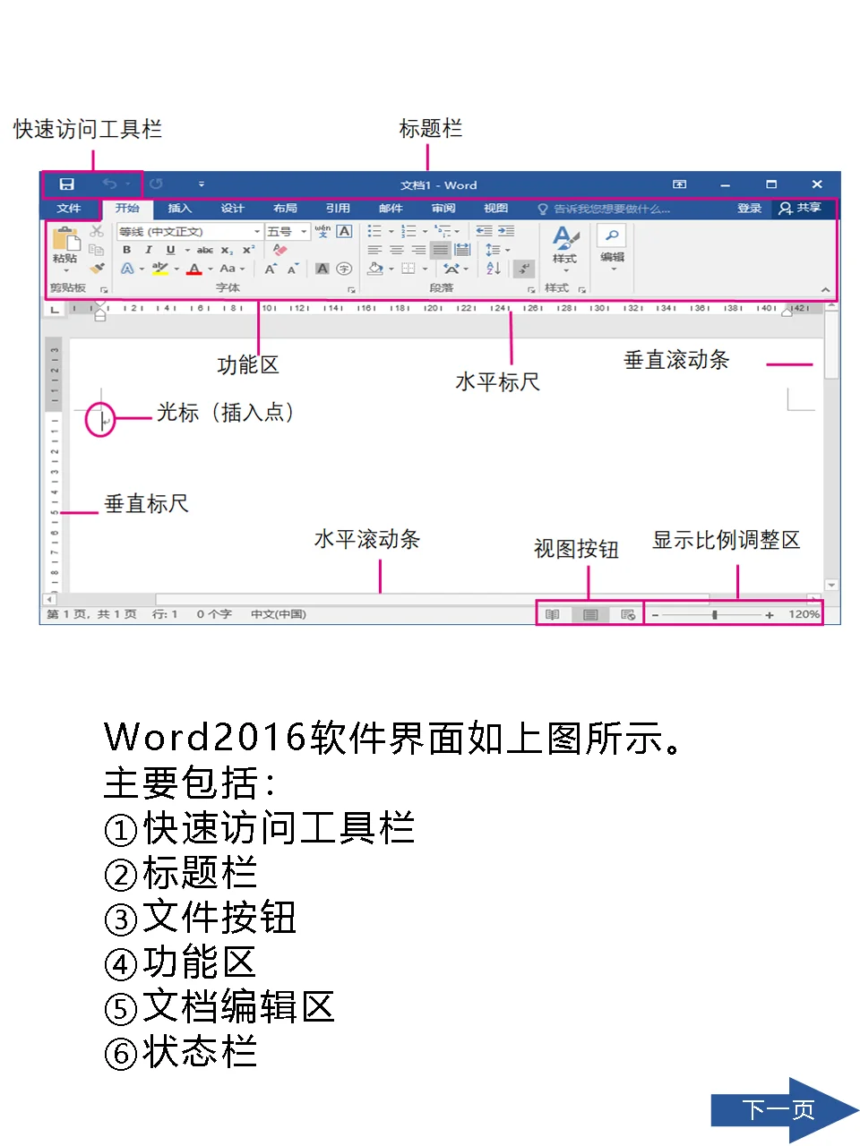 从0开始学Word（第1讲）