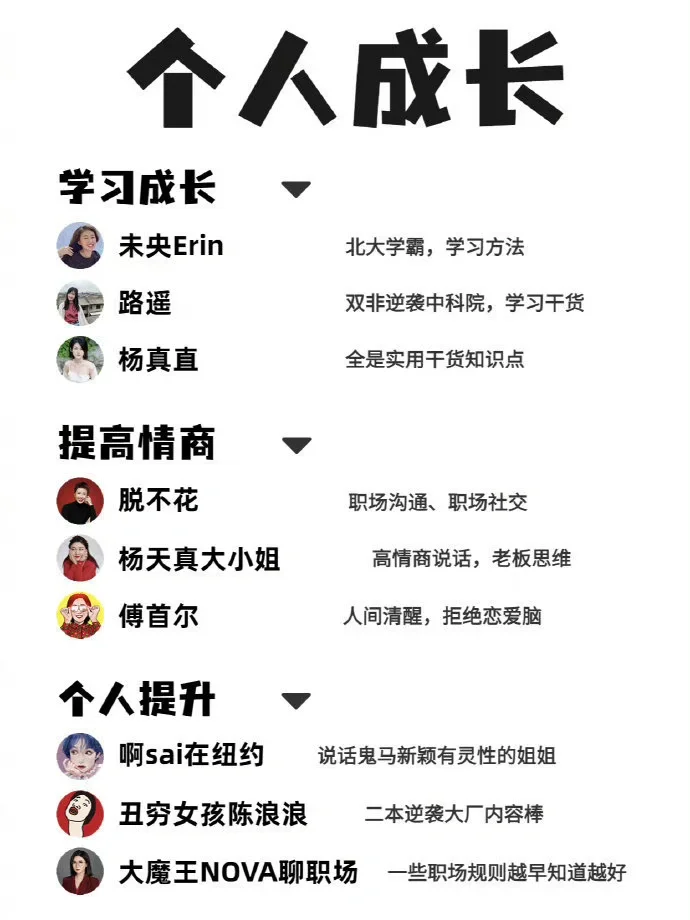 拒绝摆烂‼️一个月自学才艺就业技能