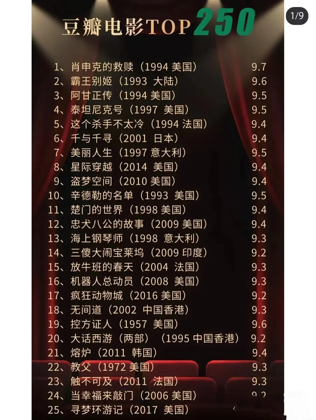 🎬豆瓣电影Top250