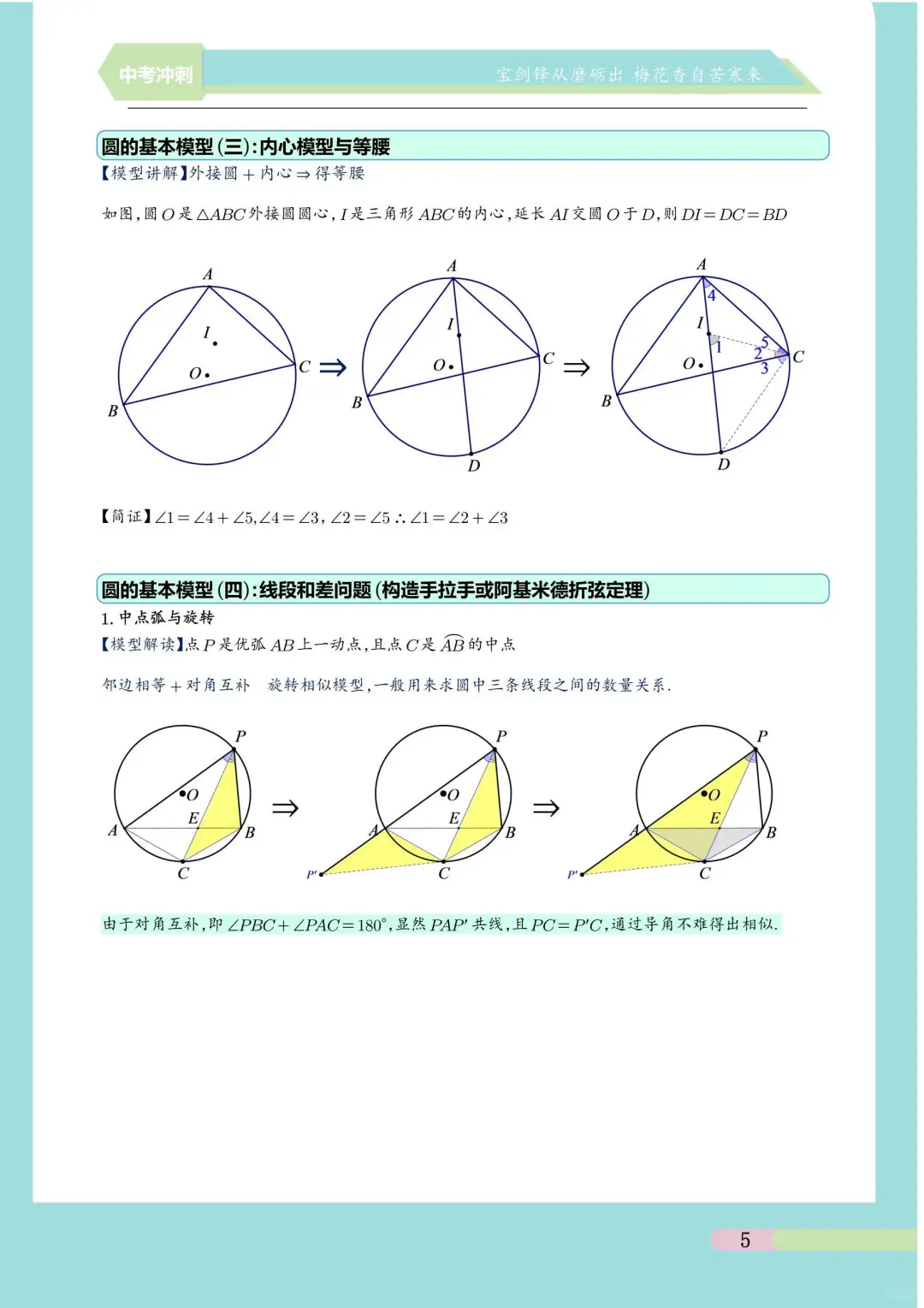 数学老师制作讲义用什么软件画图？