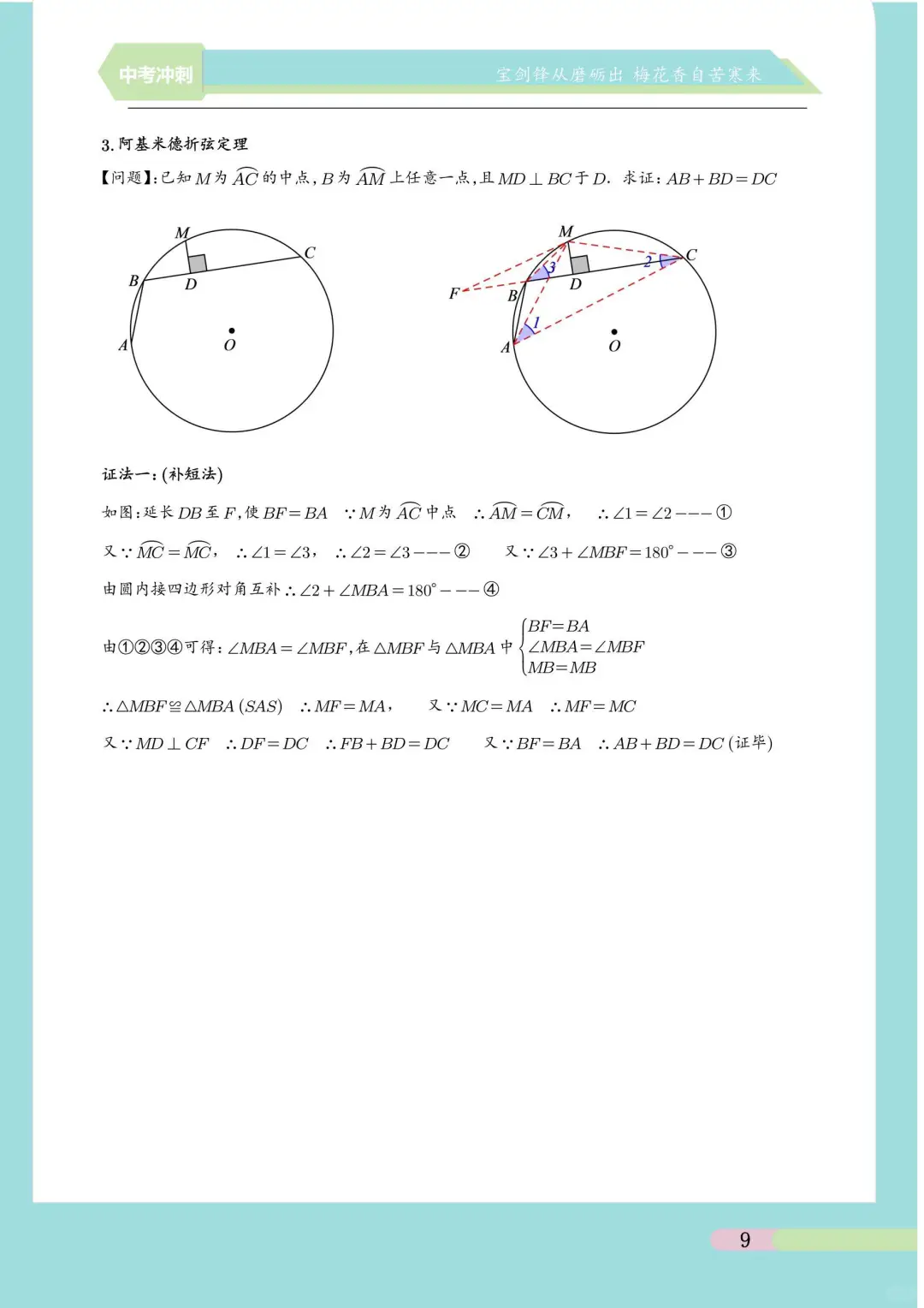 数学老师制作讲义用什么软件画图？