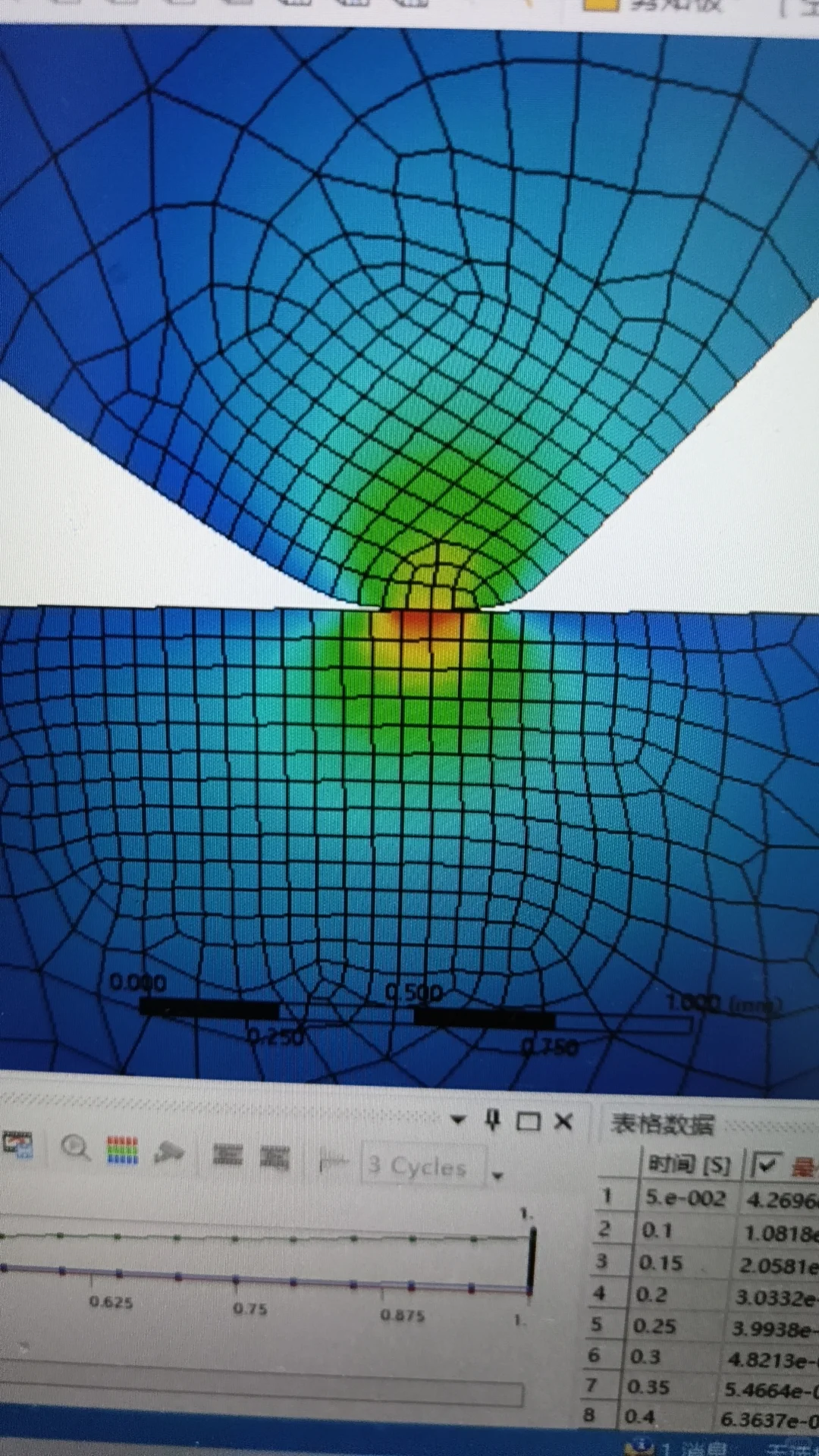 有限元软件 怎么选