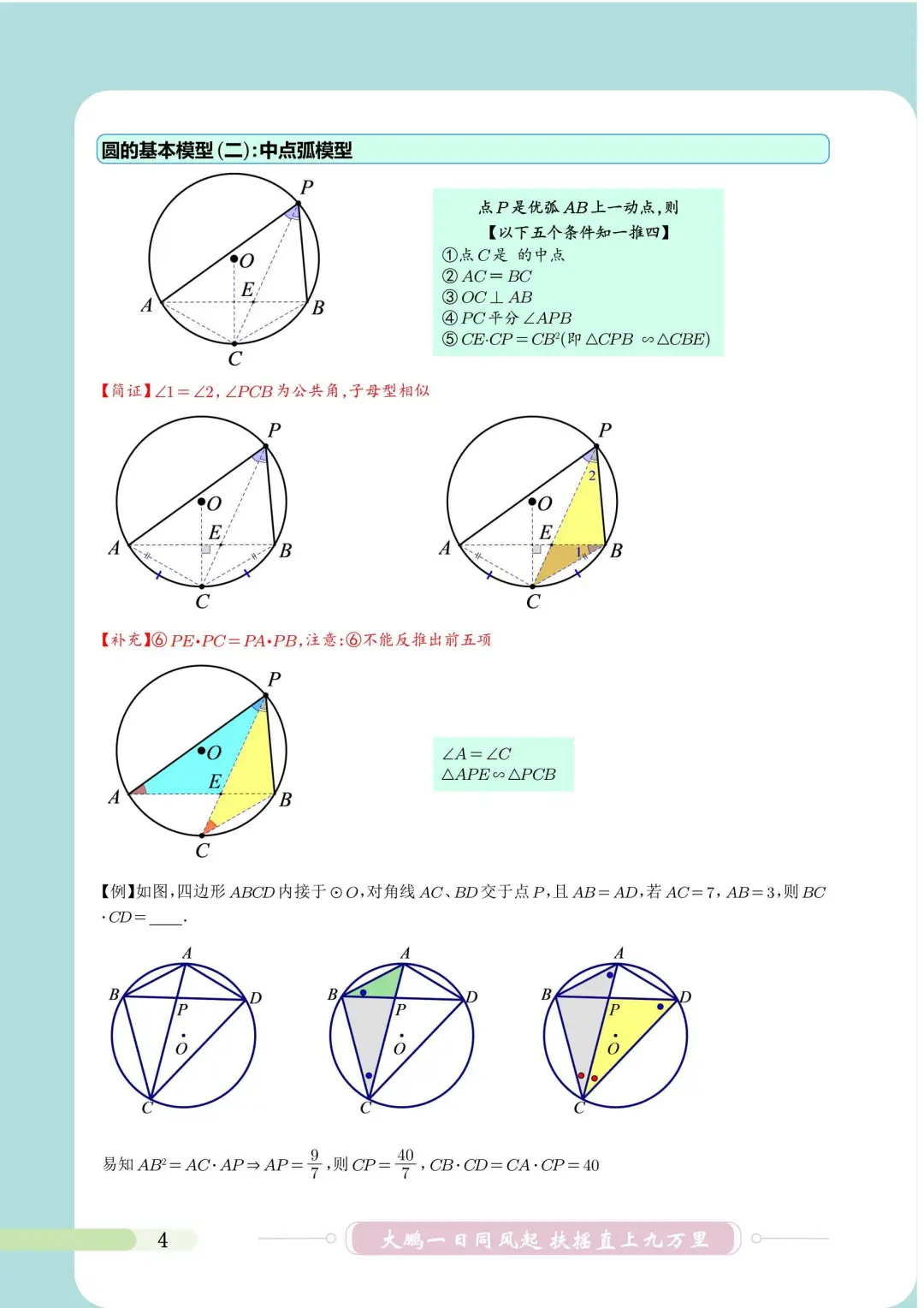 数学老师制作讲义用什么软件画图？