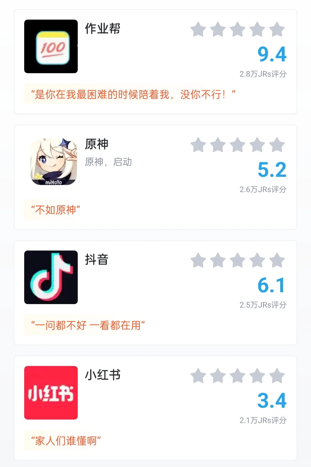 【虎扑评分】手机app