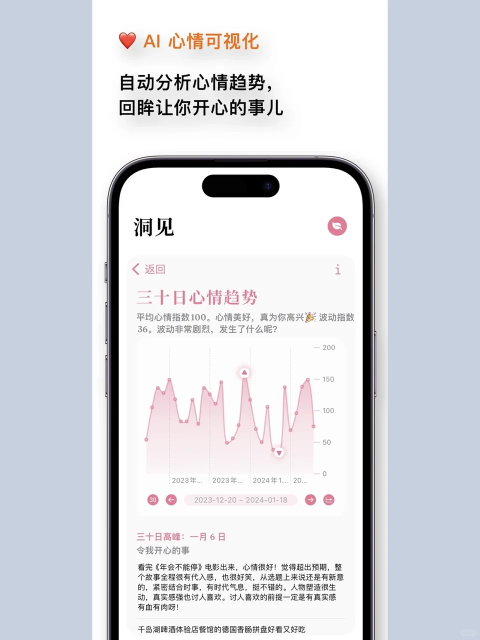 发现了一个App store都推荐的日记软件