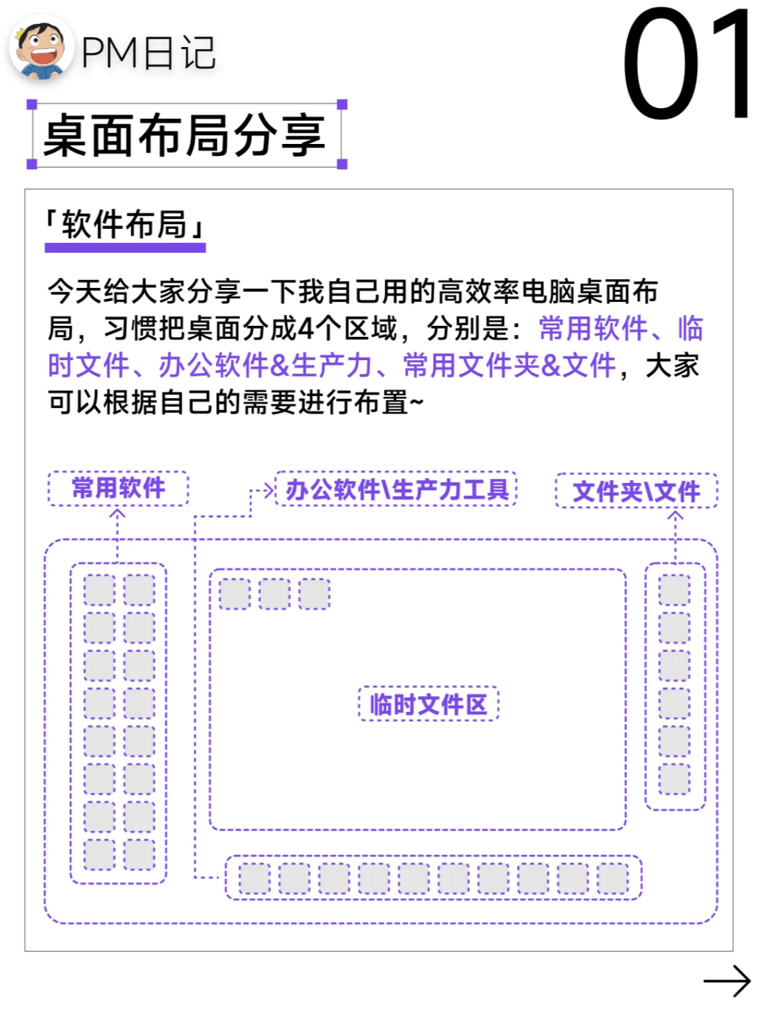 🚀打造高效桌面！桌面布局+技巧全攻略