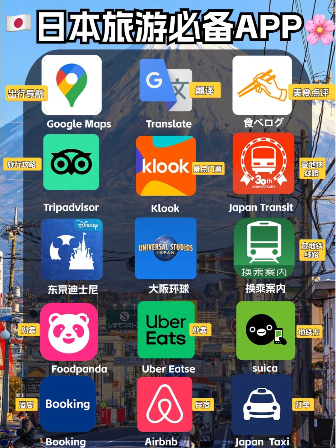 日本旅游必备APP ，自由行就不用再怕啦！