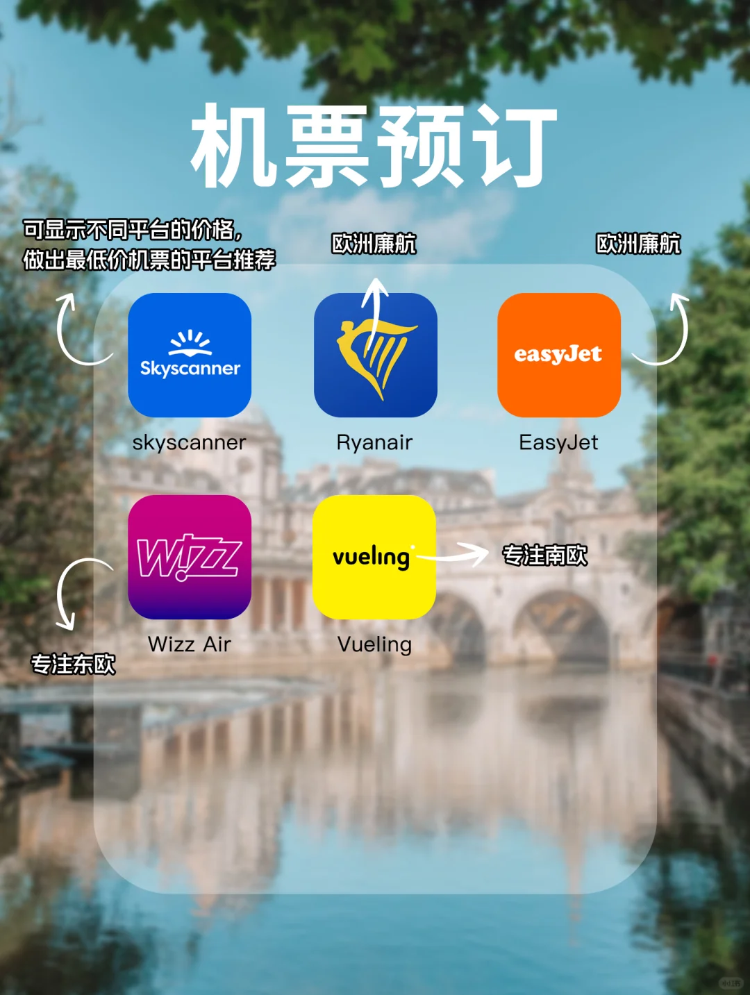 欧洲旅游APP｜吃住行全都有