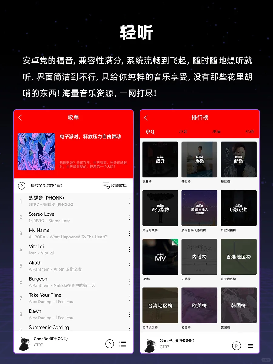 4个宝藏听歌APP，无损音质，随便下载！